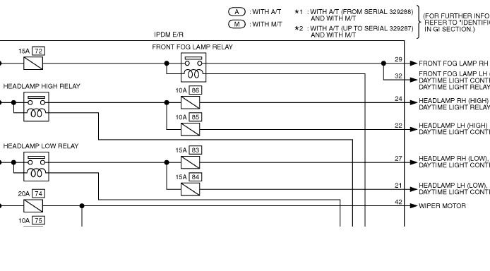 Wiring Diagram PDF: 2003 Infiniti I35 Fuse Box Diagram